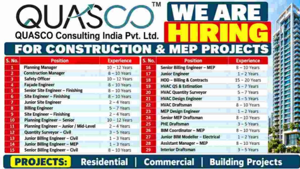 QUASCO Consulting Engineers Career Opportunities
