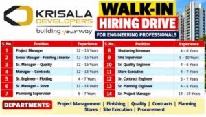 Krisala Developers Recruitment Drive
