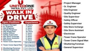 United One Infra Pvt Ltd Walk-In Drive
