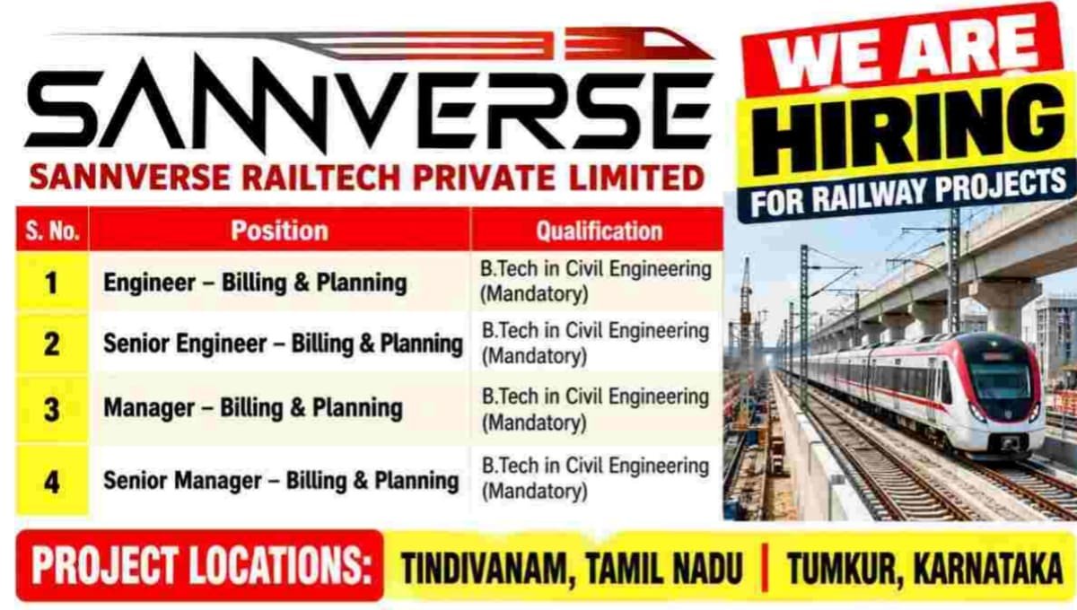 Sannverse Railtech Job Vacancy