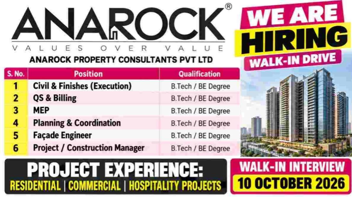Anarock Walk-In Interview