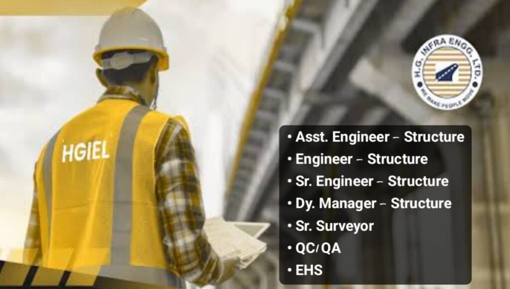H.G. Infra Engineering Limited Hiring