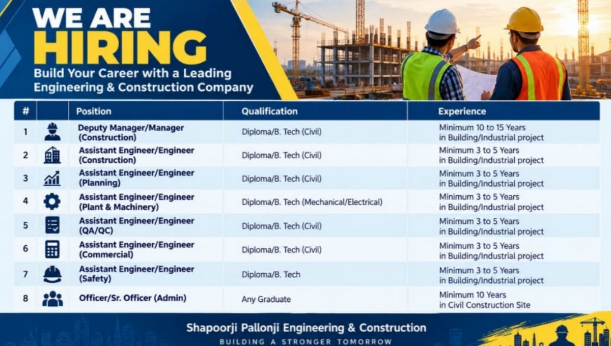 Shapoorji Pallonji Engineering & Construction Vacancy