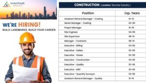 Mayfair Housing Recruitment 2026