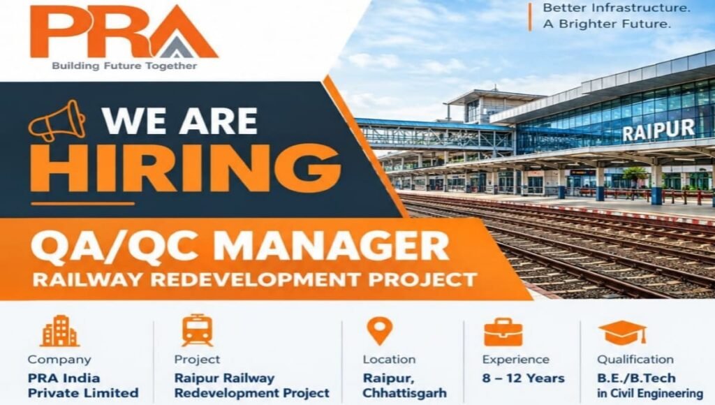 Job Openings at PRA India Pvt Lt