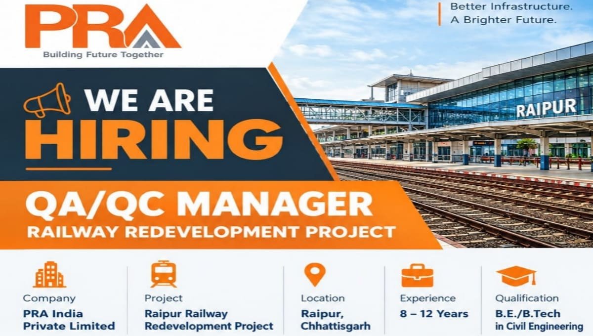 Job Openings at PRA India Pvt Lt