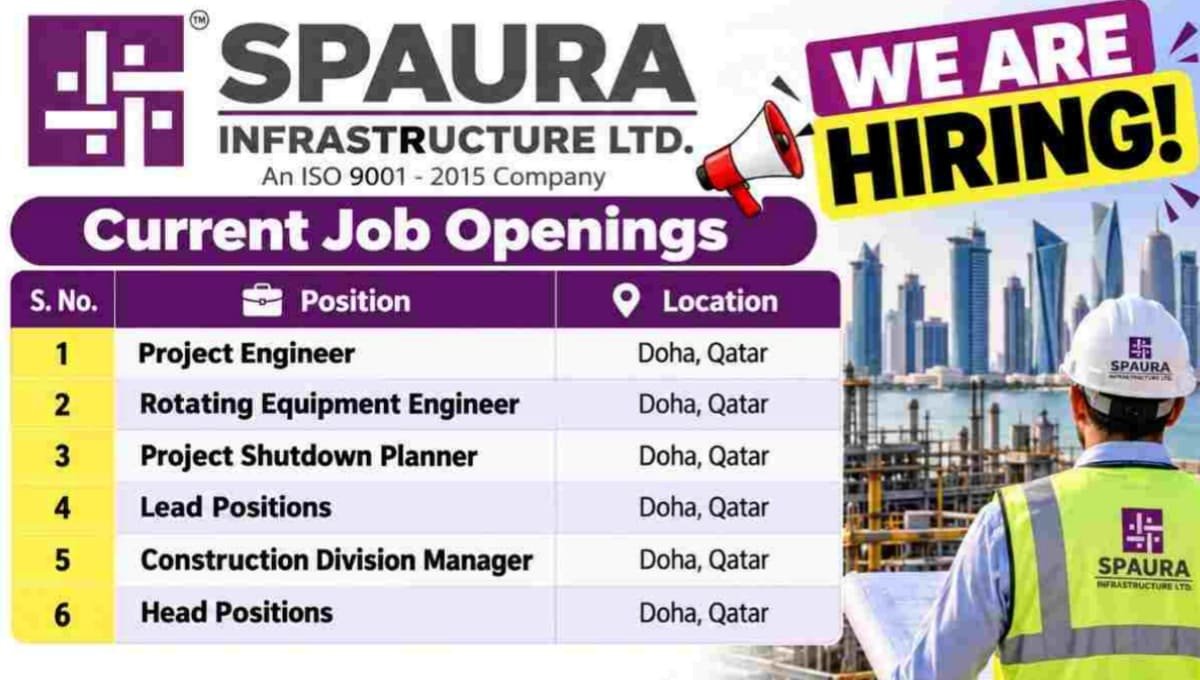 Spaura Infrastructure Ltd Vacancy 2026