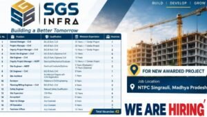 SGS Infra Mega Job Vacancies