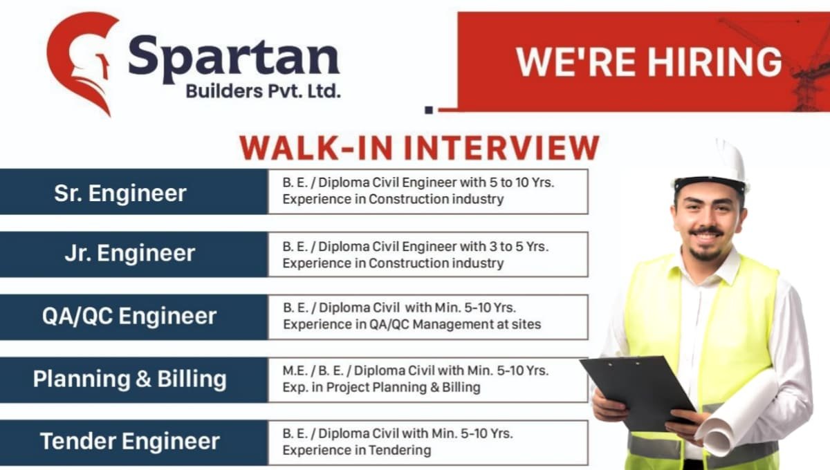 Spartan Builders Pvt Ltd Walk-In Interview