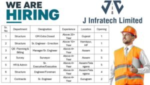 J Infratech Limited Recruitment 2026