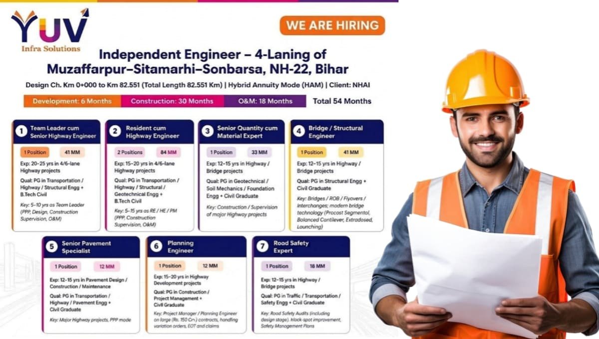 YUV Infra Solutions Recruitment