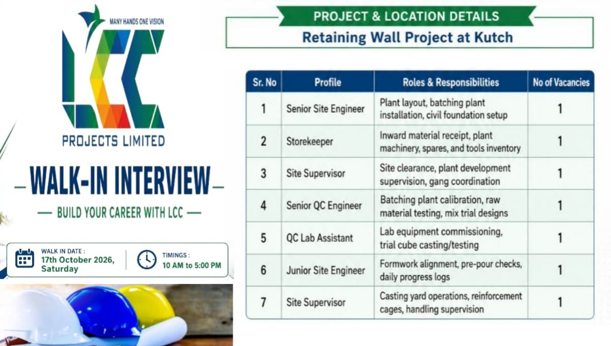 LCC Projects Ltd Walk-In Interview