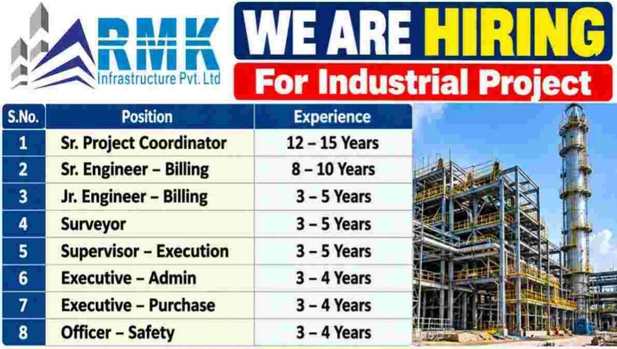 RMK Infrastructure Job Vacancy