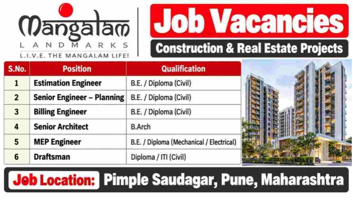 Mangalam Group Recruitment