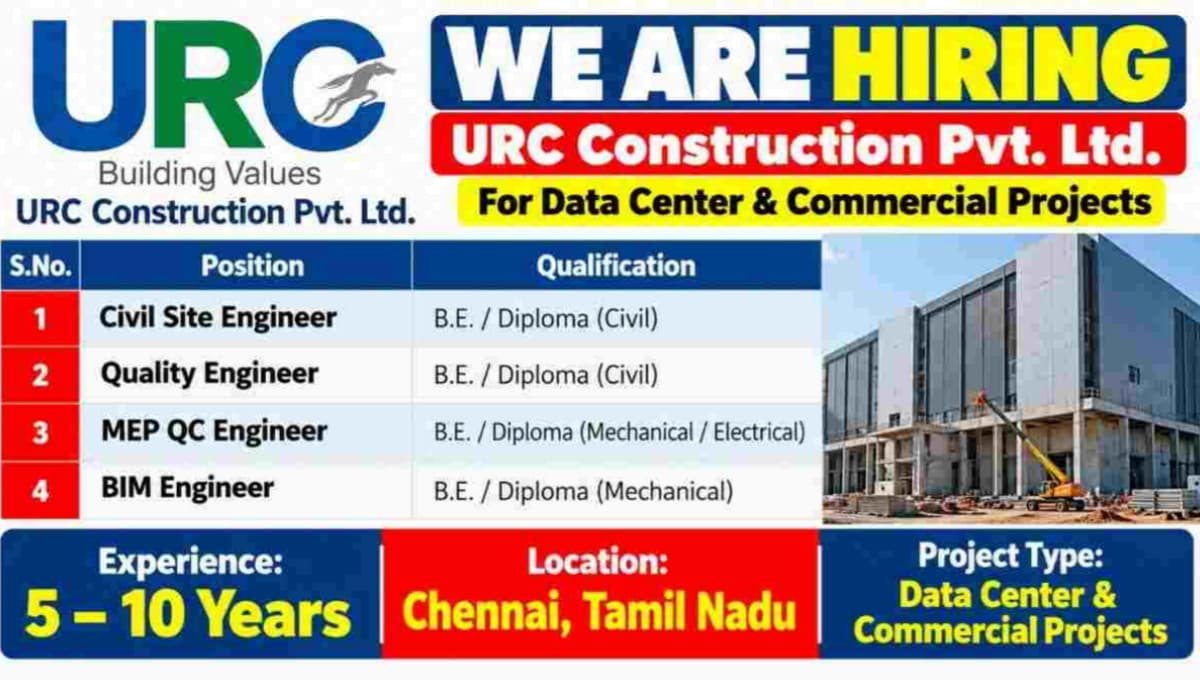 URC Construction Recruitment