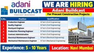 Adani Buildcast Recruitment