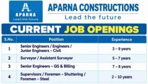 Aparna Constructions Recruitment 2026