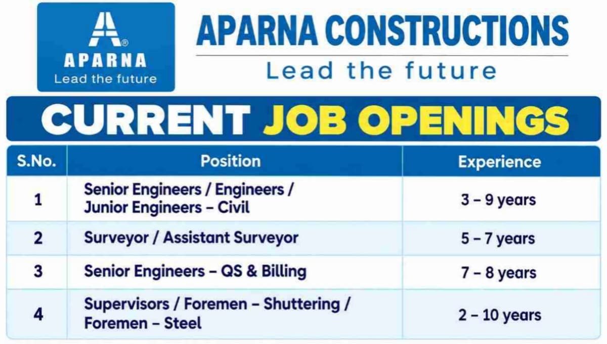 Aparna Constructions Recruitment 2026
