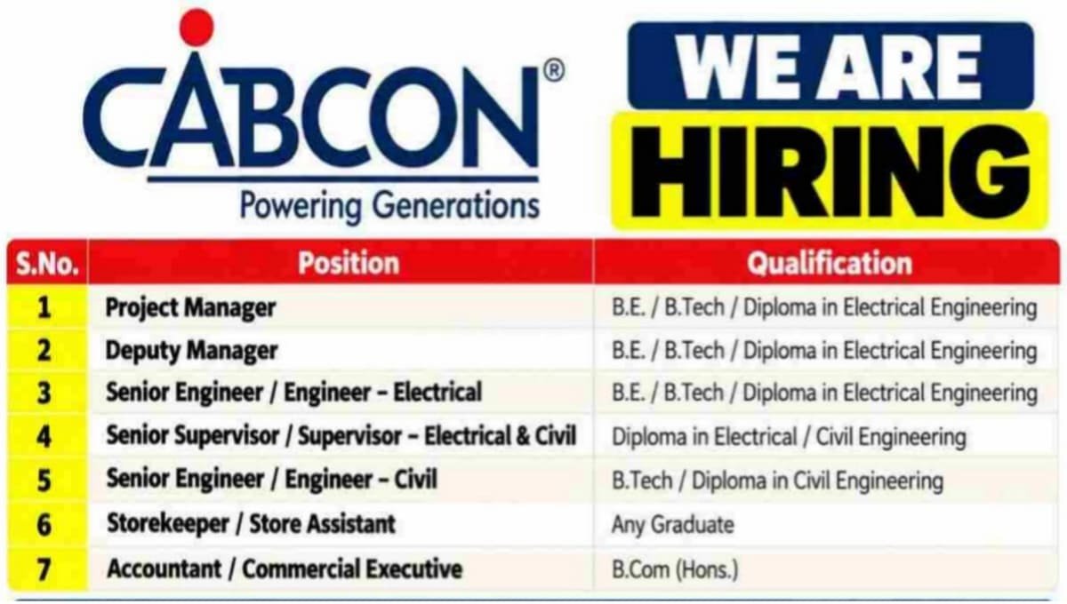 CABCON India Limited Job Openings