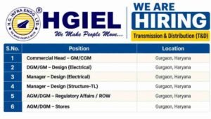 H.G. Infra Engineering Ltd Jobs