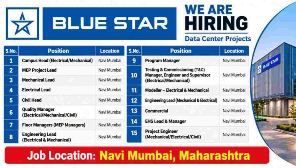 Blue Star Recruitment