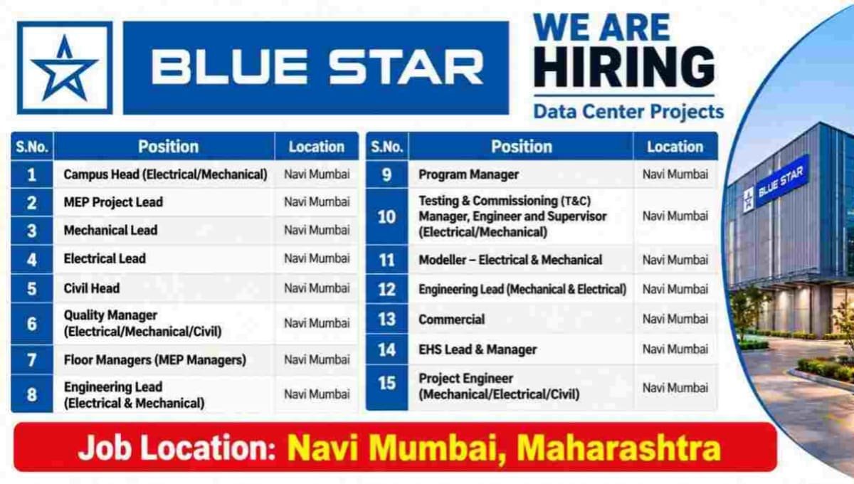 Blue Star Recruitment