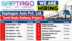 Saptagon Asia Pvt Ltd Vacancy