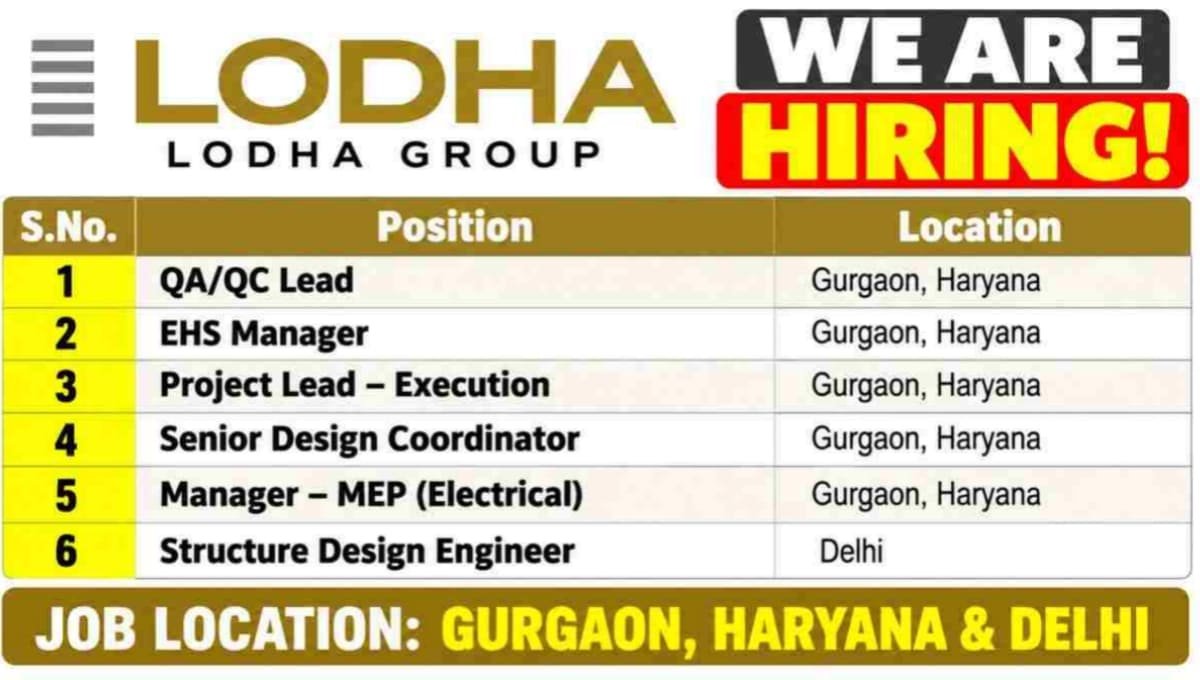 Lodha Group Job Openings