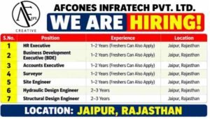 Afcones Infratech Pvt Ltd Vacancy