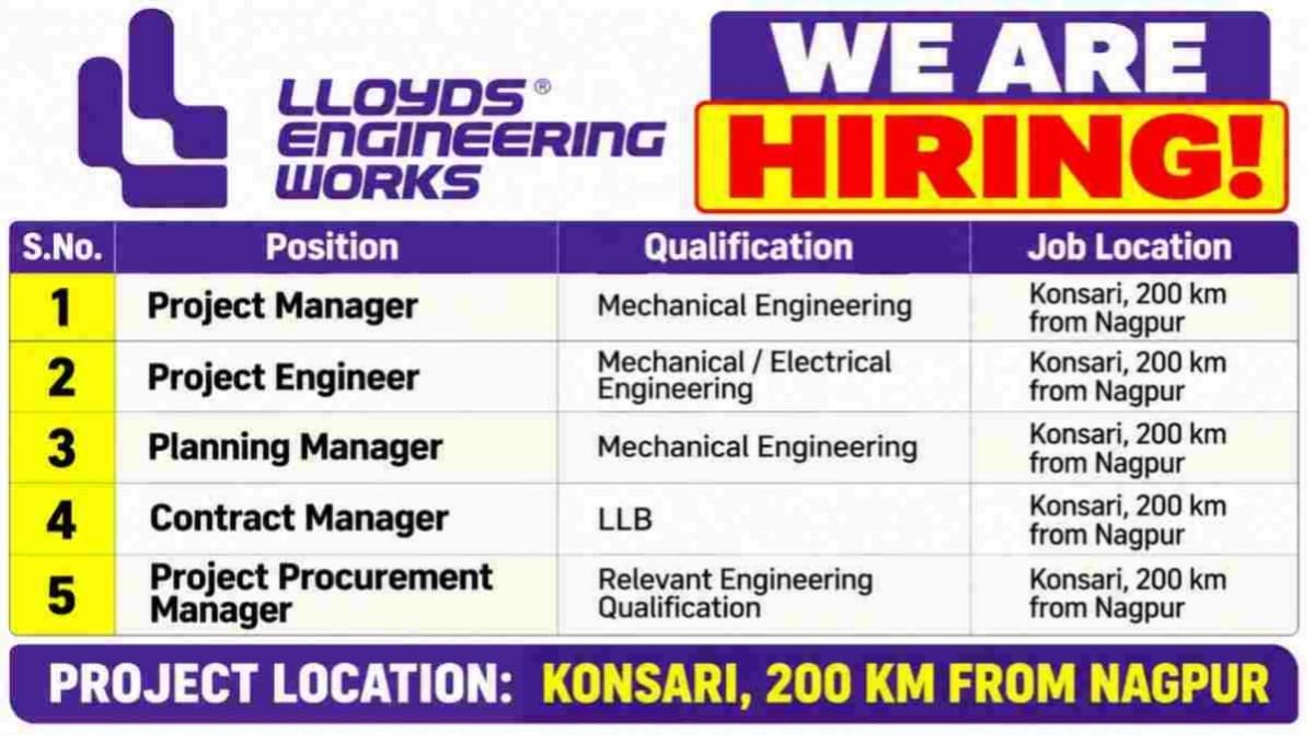 Lloyds Engineering Works Job Openings
