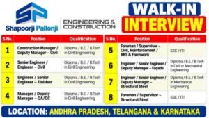 Shapoorji Pallonji Engineering & Construction Recruitment Drive