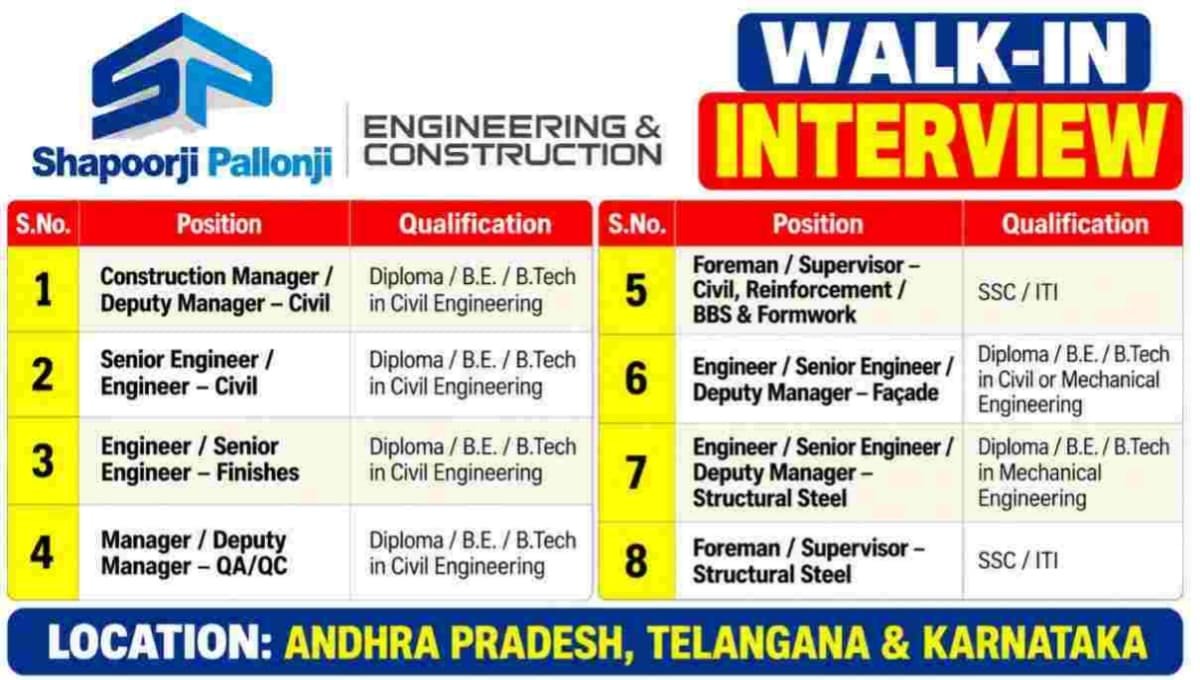 Shapoorji Pallonji Engineering & Construction Recruitment Drive
