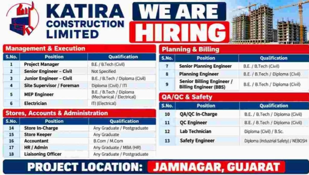 Katira Construction Ltd Walk-In Interview