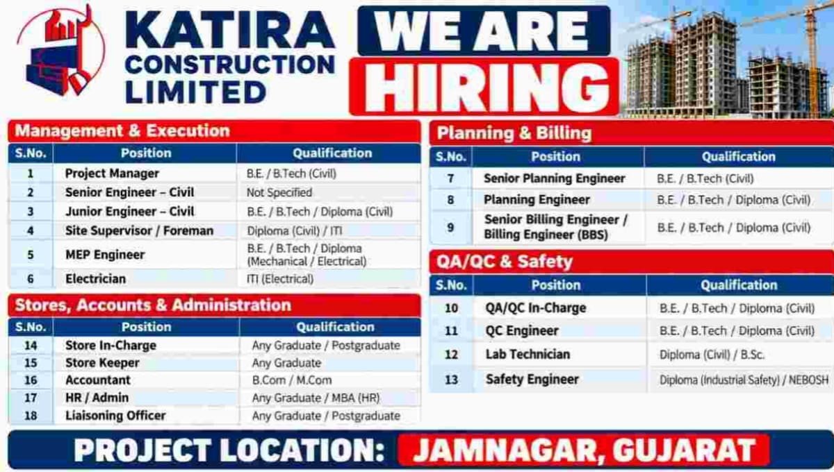 Katira Construction Ltd Walk-In Interview