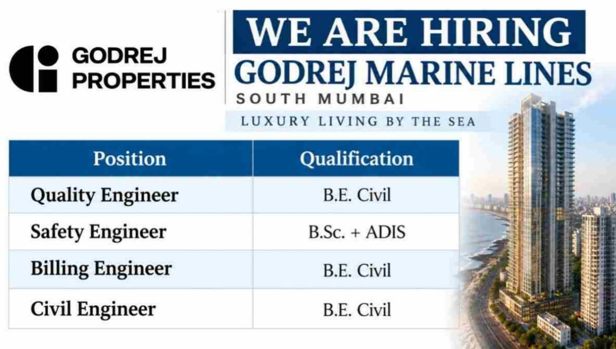 Godrej Properties Job Openings