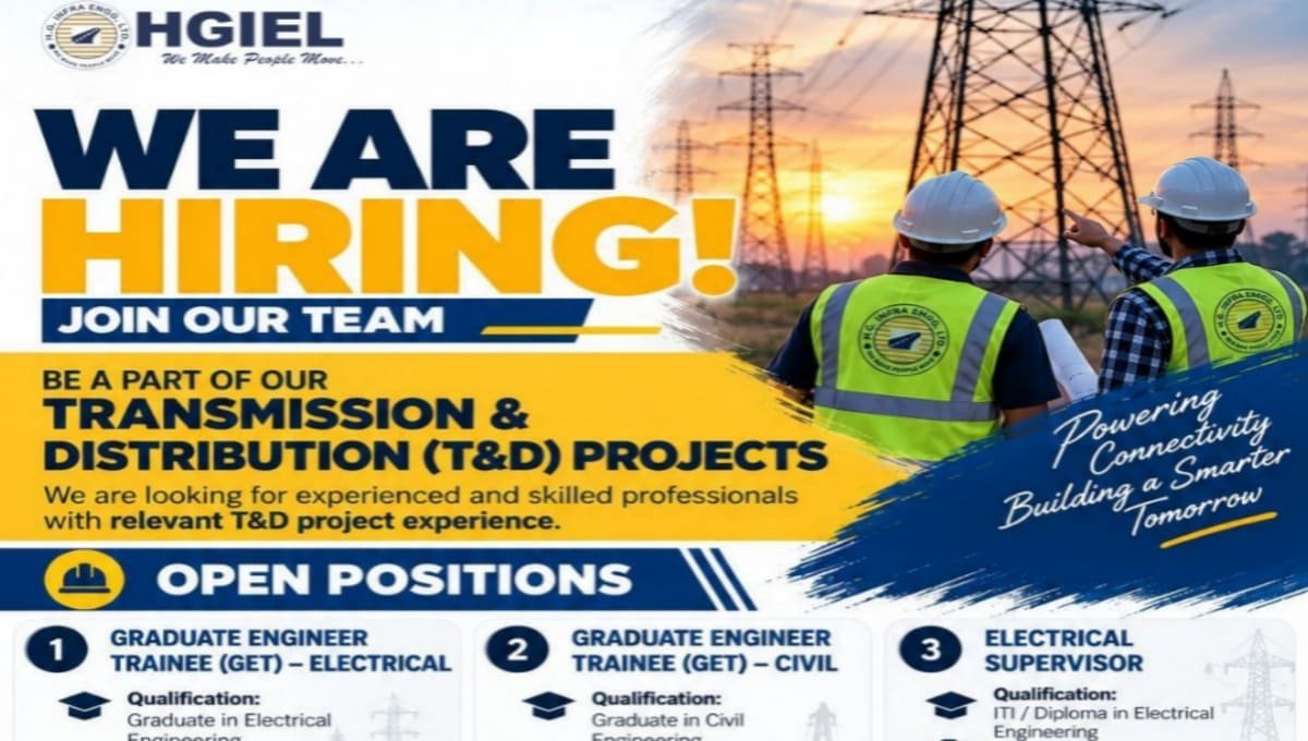 HGIEL Recruitment 2026