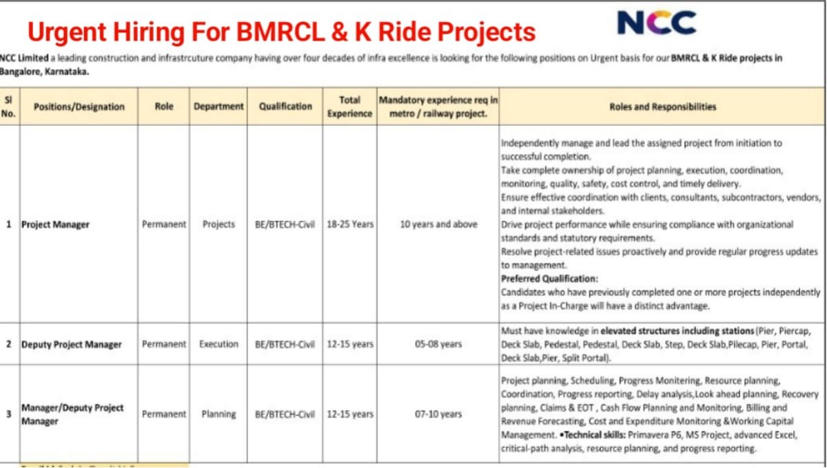 NCC Limited Urgent Hiring