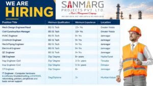 Sanmarg Projects Job Vacancy