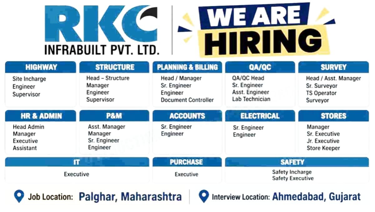 RKC Infrabuilt Pvt Ltd Exciting Career Opportunities