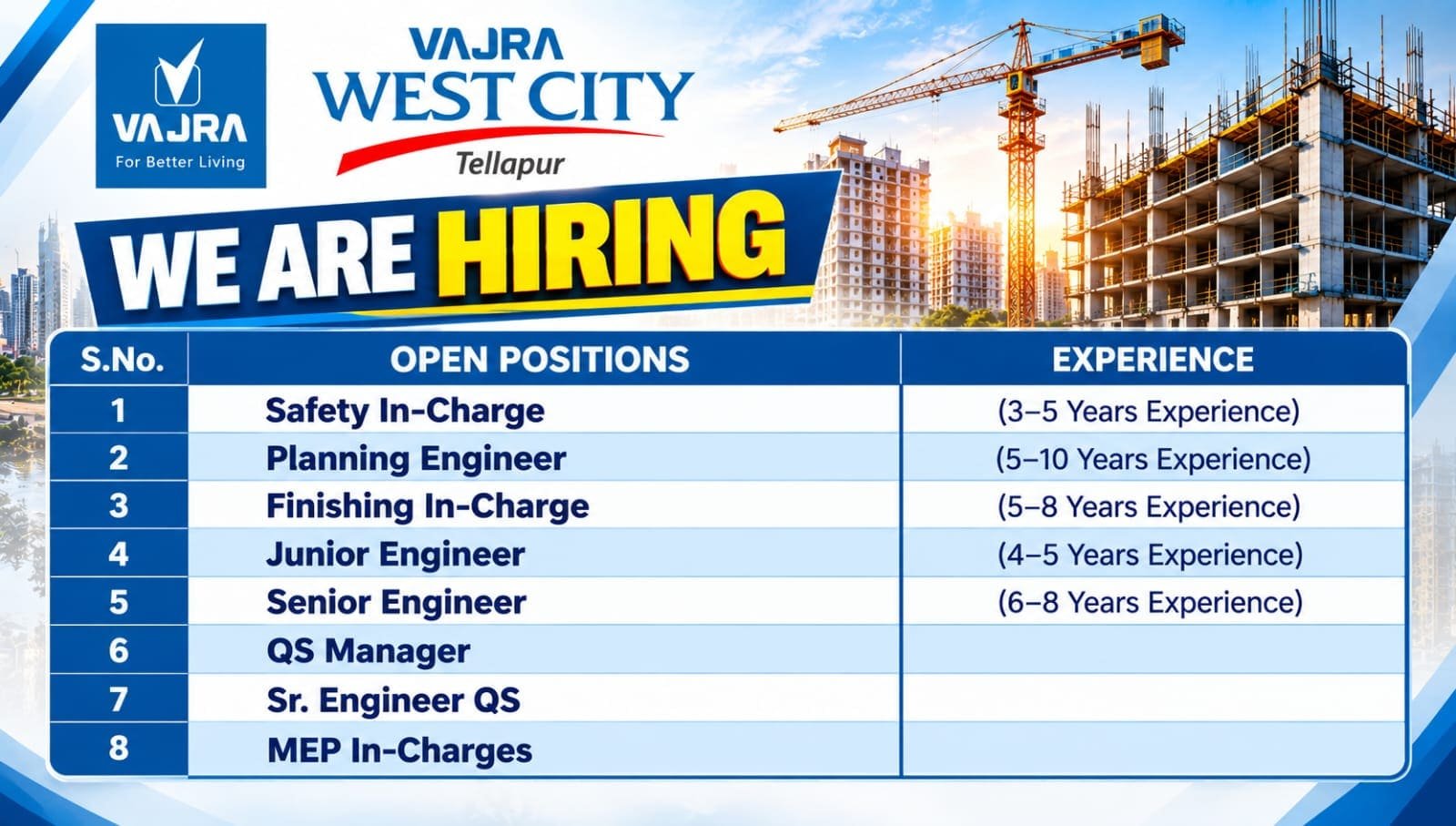 Vajra West City Construction Jobs 2026