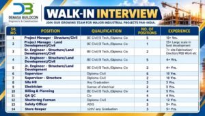 Denasa Buildcon Jobs 2026