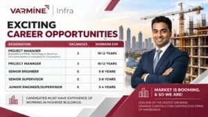 Varmine Infra Jobs 2026