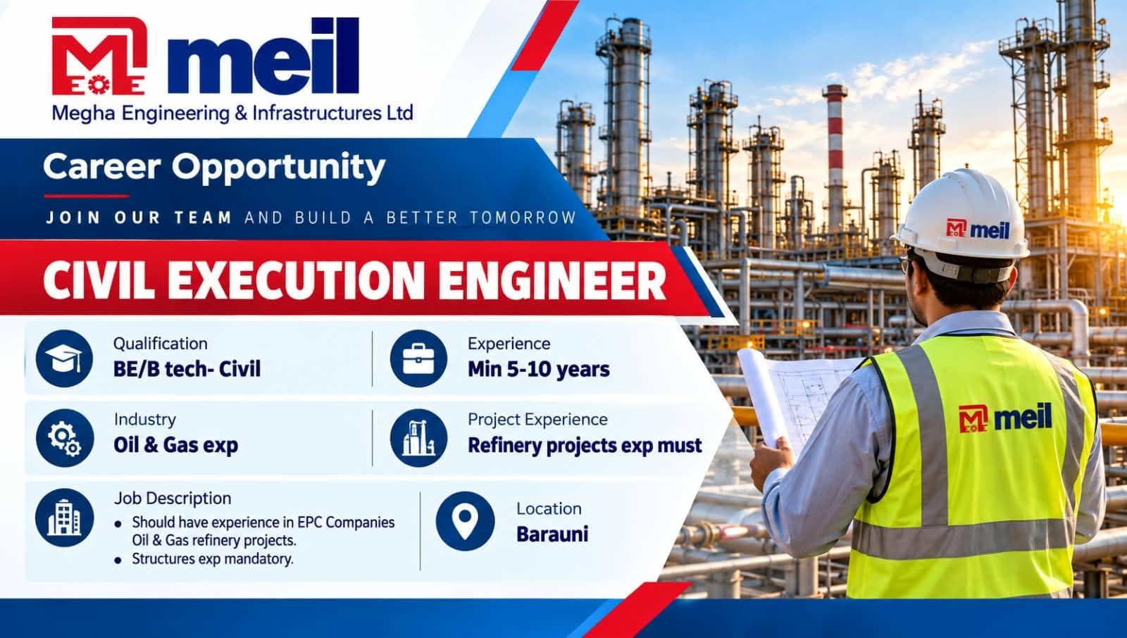Megha Engineering Jobs 2026