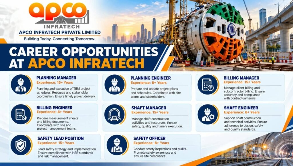 APCO Infratech Private Limited Is Hiring