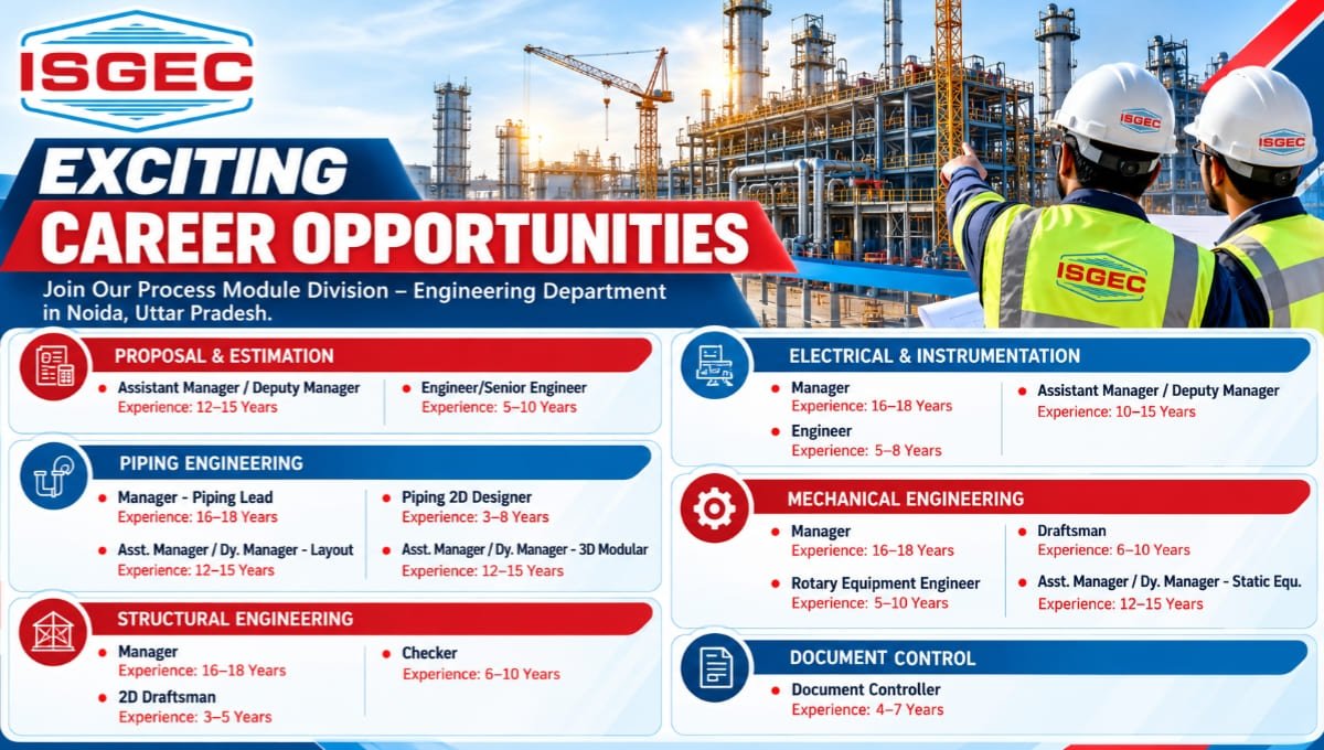 ISGEC Process Module Division Recruitment