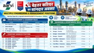 Aarvi Industrial Project Recruitment 2026