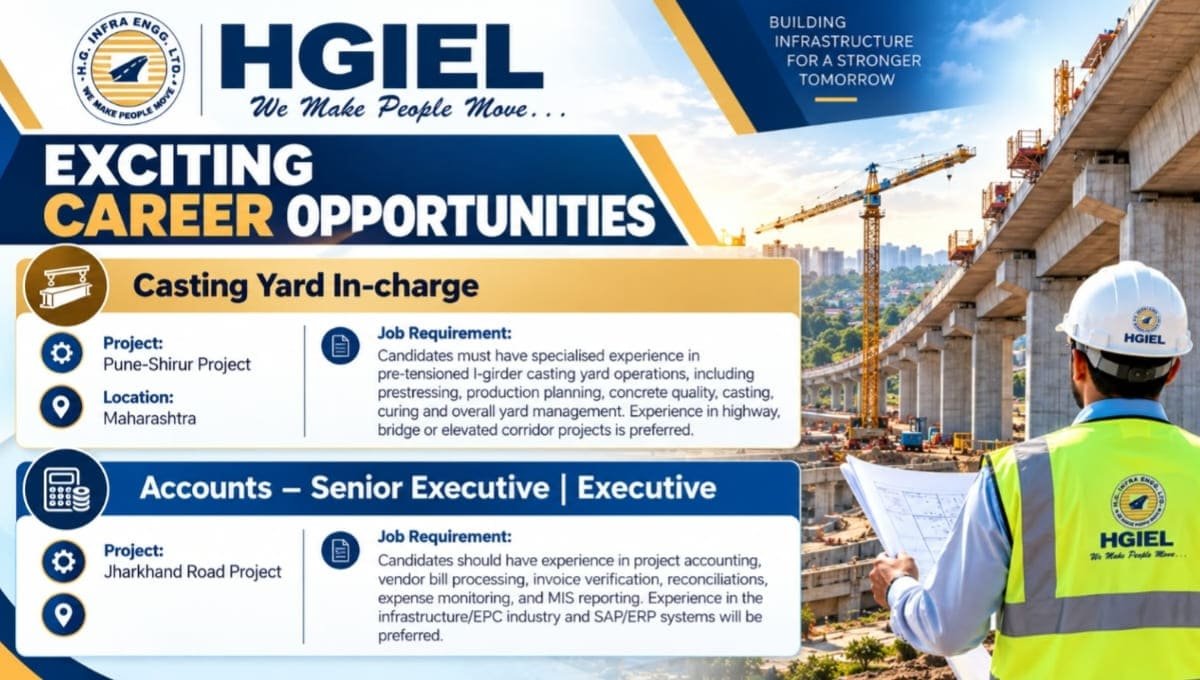 H.G. Infra Engineering Limited Hiring