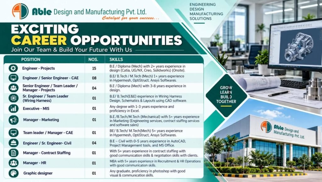 Able Design and Manufacturing Pvt. Ltd. Hiring