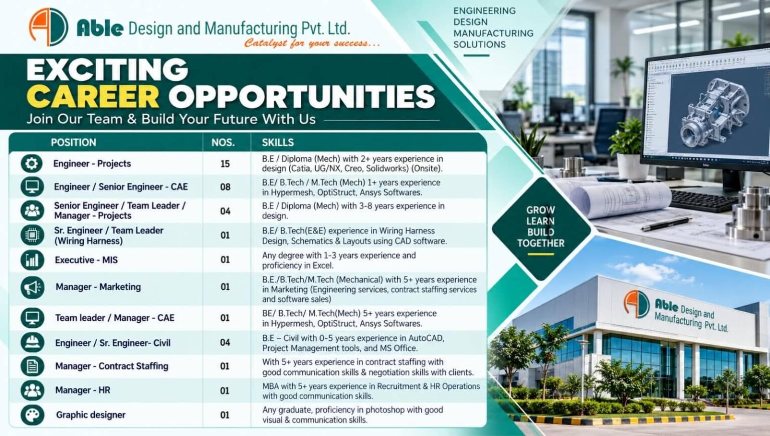 Able Design and Manufacturing Pvt. Ltd. Hiring
