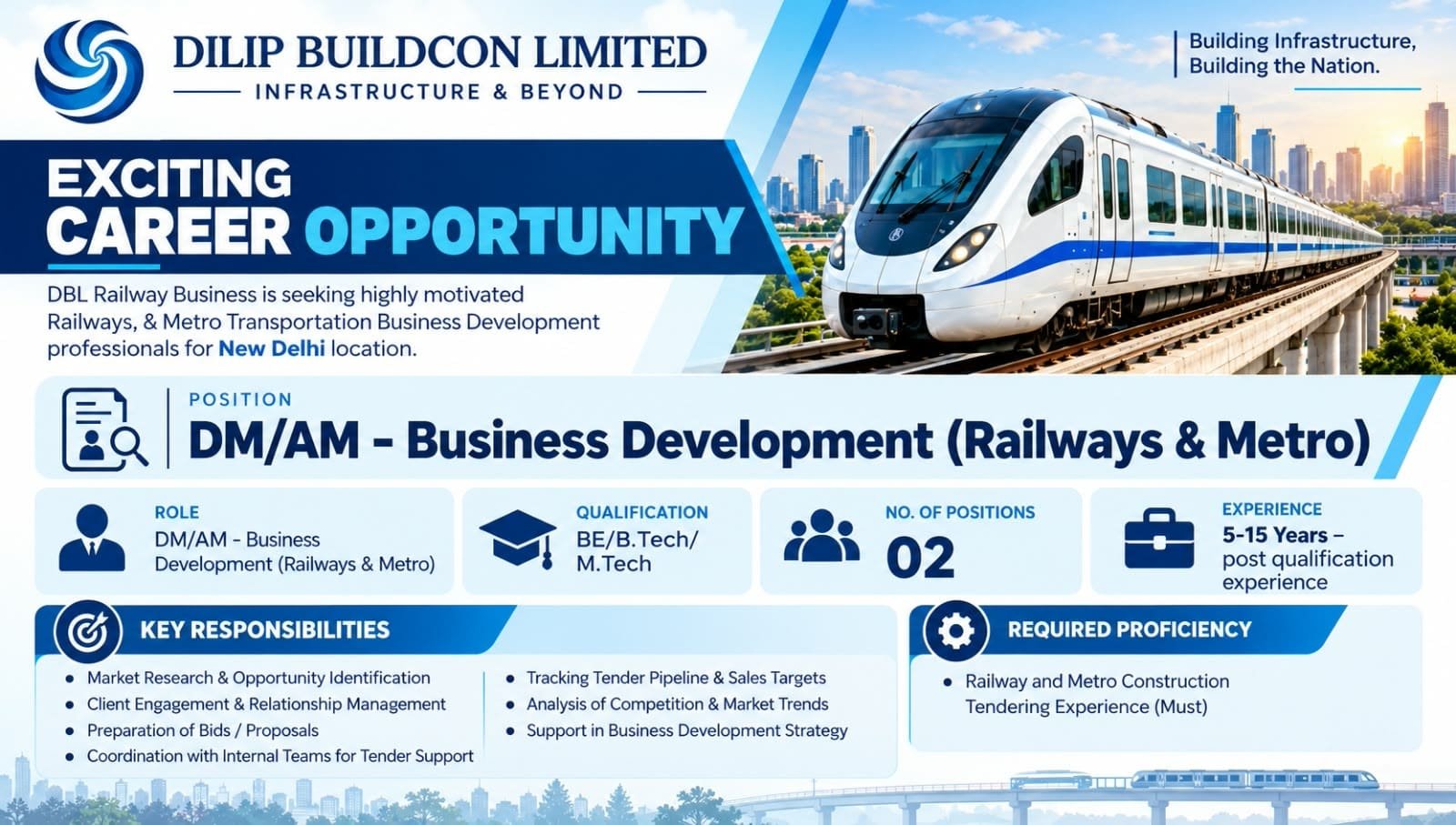 Dilip Buildcon Hiring 2026